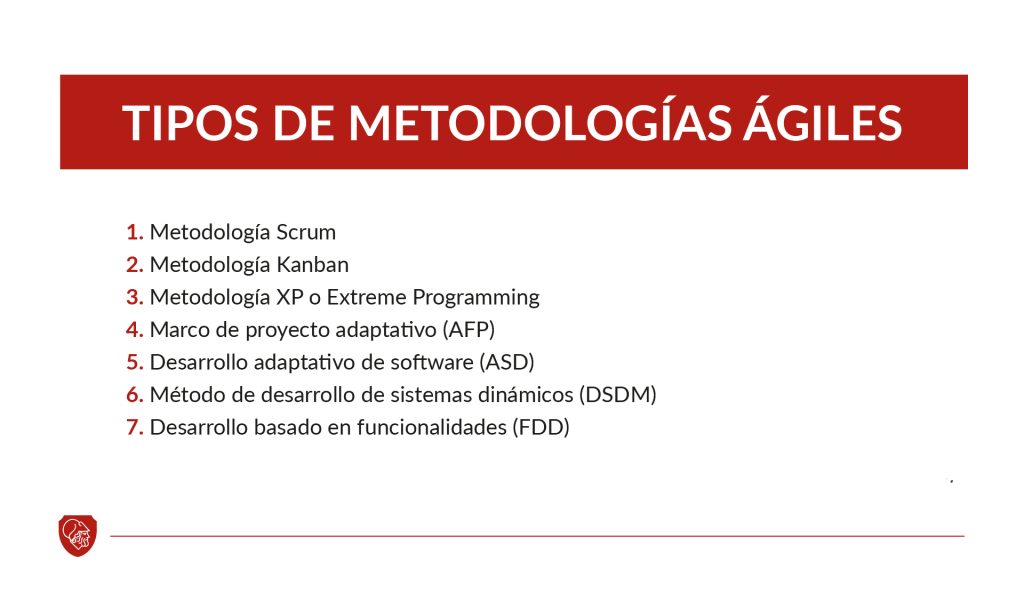 Tipos de Metodologías Ágiles
1. Scrum
2. Kanban 
3. XP o Estreme Programming 
4. Marco de proyecto adaptativo 
5. Desarrollo adaptativo de software 
6. Método de desarrollo de sistemas dinámicos 
7. Desarrollo basado en funcionalidades 

