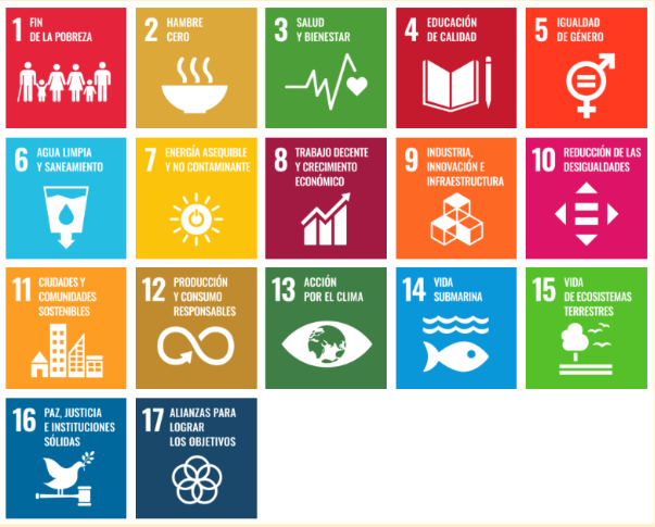 Negocios sostenibles